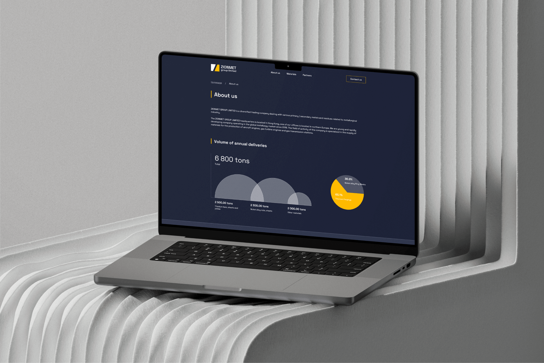webCode.solutions case | Zionmet