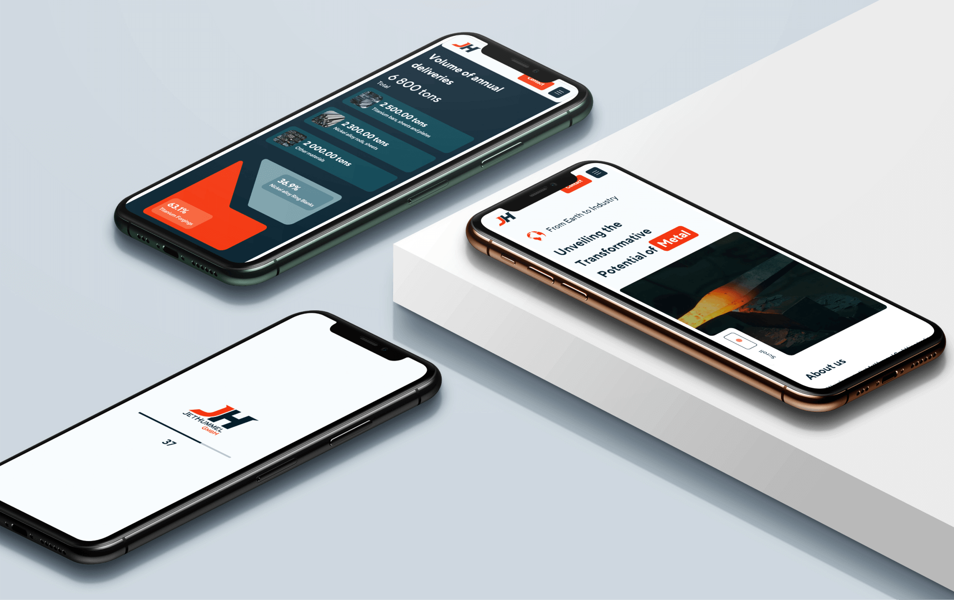 webCode.solutions case | JetHummel