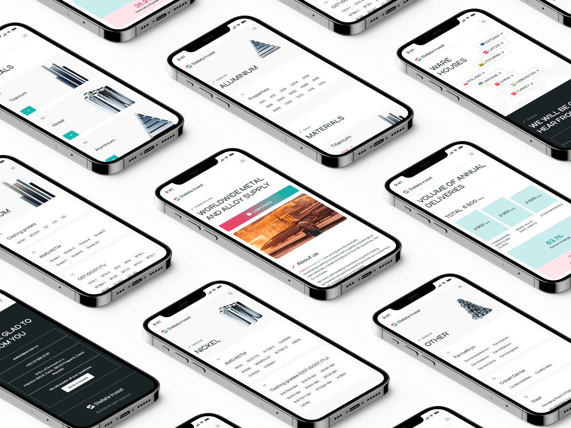 webCode.solutions case | Stellata